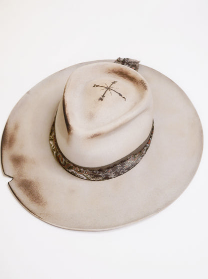 Create Your Own Custom Hat - Straumbergs Hats